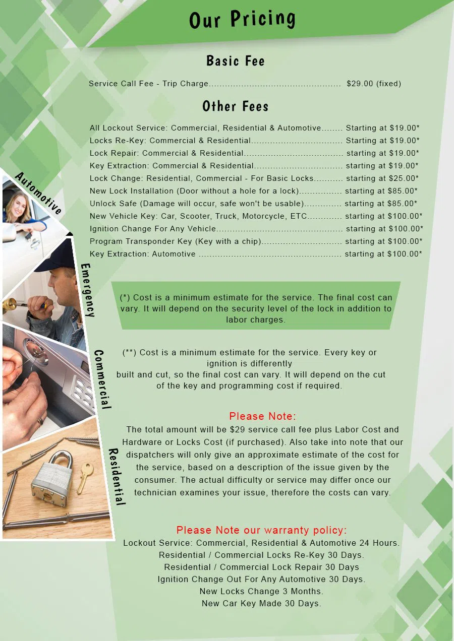 Lock Safe Services Mineola, NY 516-283-5814 - Pricelist-2